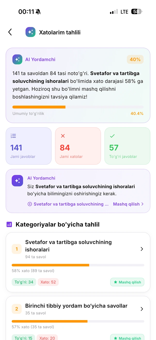 Xatolar tahlili va AI tavsiyalar