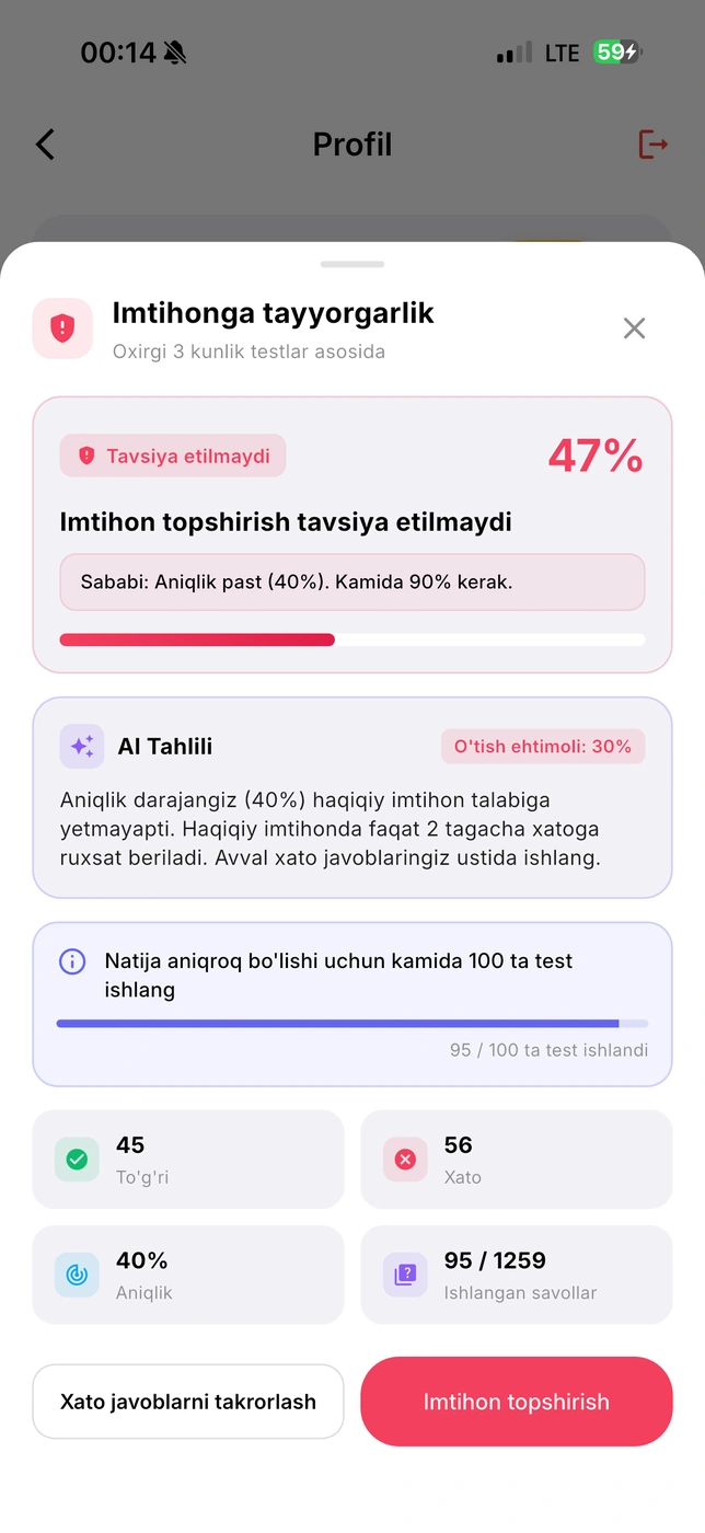 Imtihonga tayyorgarlik (AI tahlili)